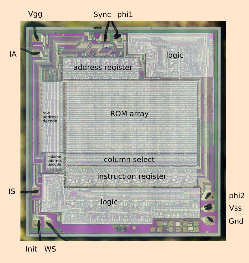 http://www.pmonta.com/calculators/hp-35/chips/hp-35-rom-annotated.png